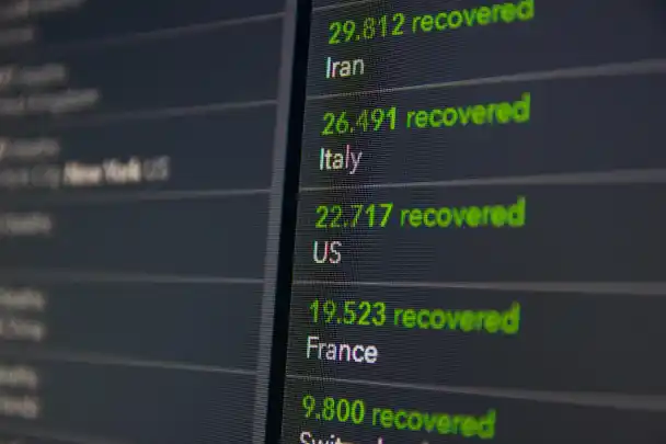 data on recoveries displayed on screen